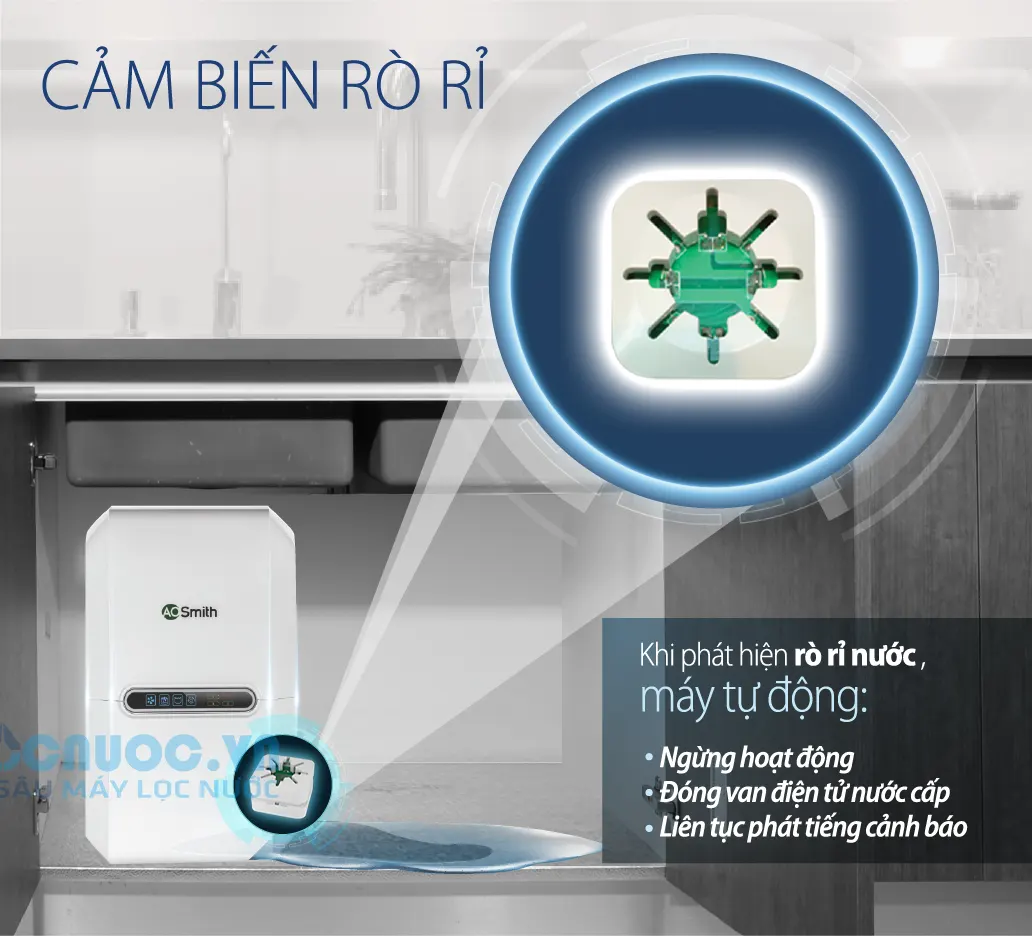 Máy lọc nước A. O. Smith AR75-A-S-2 - 5 cấp lọc