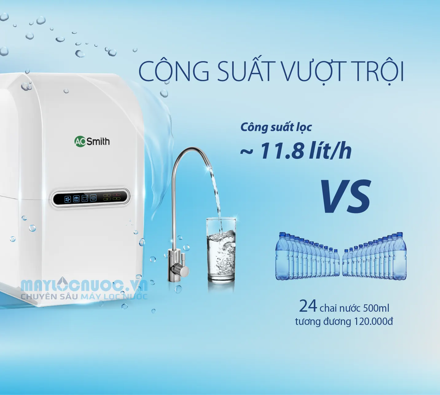 Máy lọc nước A. O. Smith AR75-A-S-1E - 5 cấp lọc