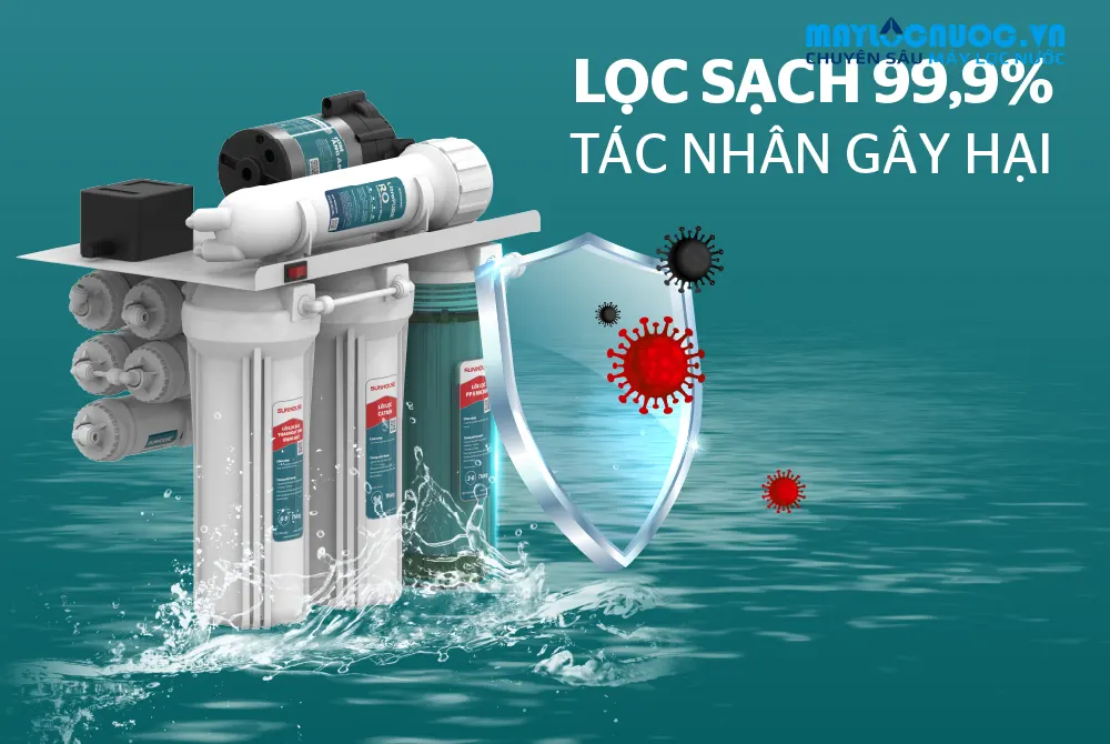 MÁY LỌC NƯỚC RO SUNHOUSE SHA5120K- 09 LÕI