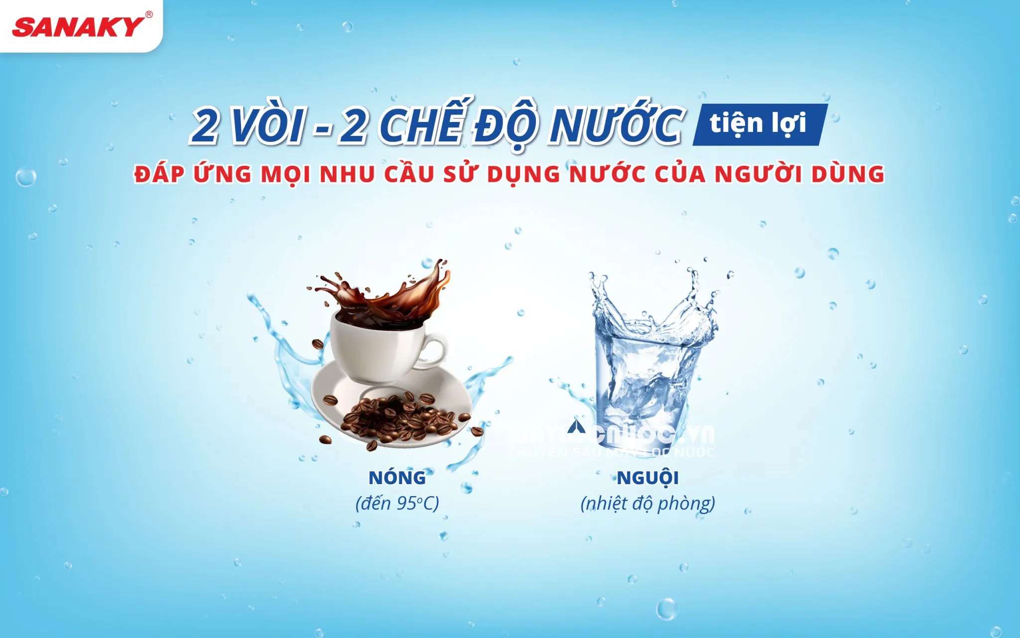 Máy lọc nước Sanaky Slim VH-4102VD 10 cấp lọc