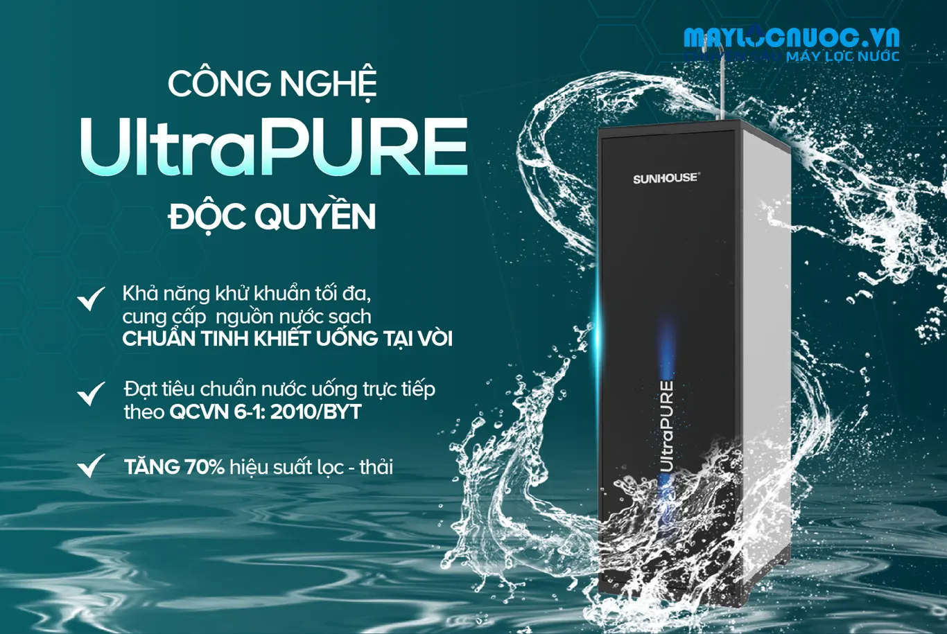 Máy lọc nước RO UltraPURE SUNHOUSE SHA8811K- 10 LÕI