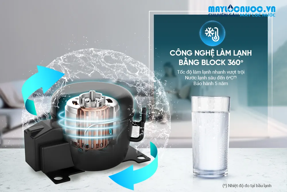 MÁY LỌC NƯỚC RO UltraX SUNHOUSE SHA76601S - 11 cấp lọc