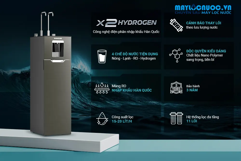 MÁY LỌC NƯỚC RO UltraX SUNHOUSE SHA76668SH - 11 LÕI 