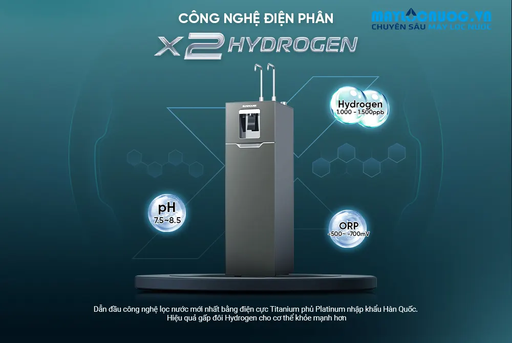 MÁY LỌC NƯỚC RO UltraX SUNHOUSE SHA76668SH - 11 LÕI 