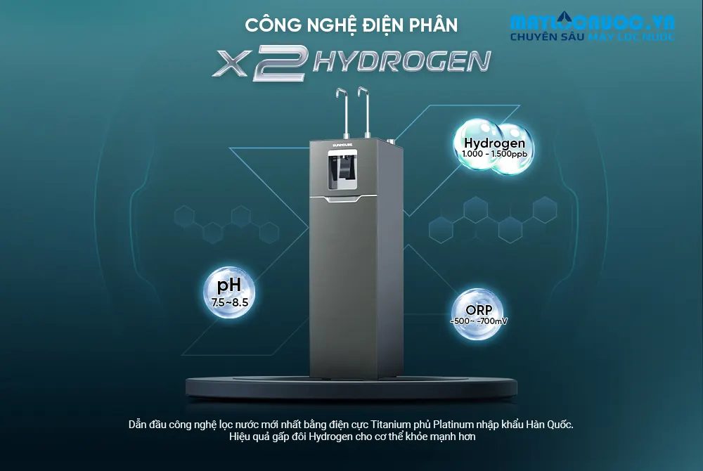 MÁY LỌC NƯỚC RO UltraX SUNHOUSE SHA76688SH - 11 LÕI 