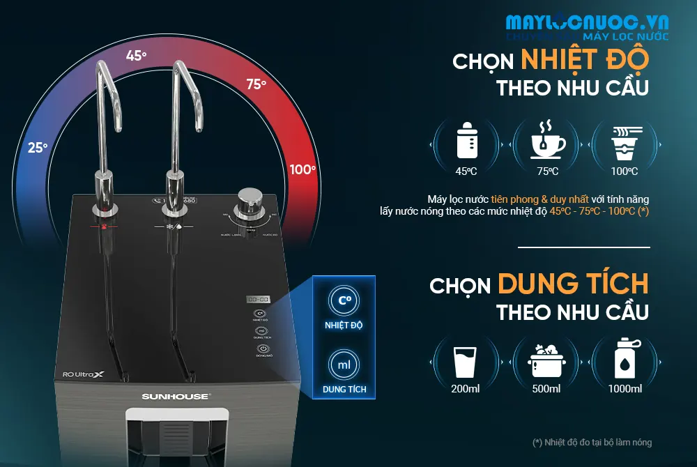 MÁY LỌC NƯỚC RO UltraX SUNHOUSE SHA76688SH - 11 LÕI 