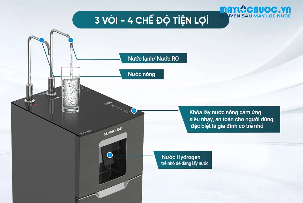 MÁY LỌC NƯỚC RO UltraX SUNHOUSE SHA76688SH - 11 LÕI 