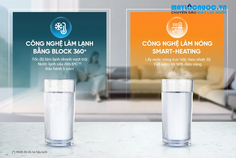 MÁY LỌC NƯỚC RO UltraX SUNHOUSE SHA76688SH - 11 LÕI 