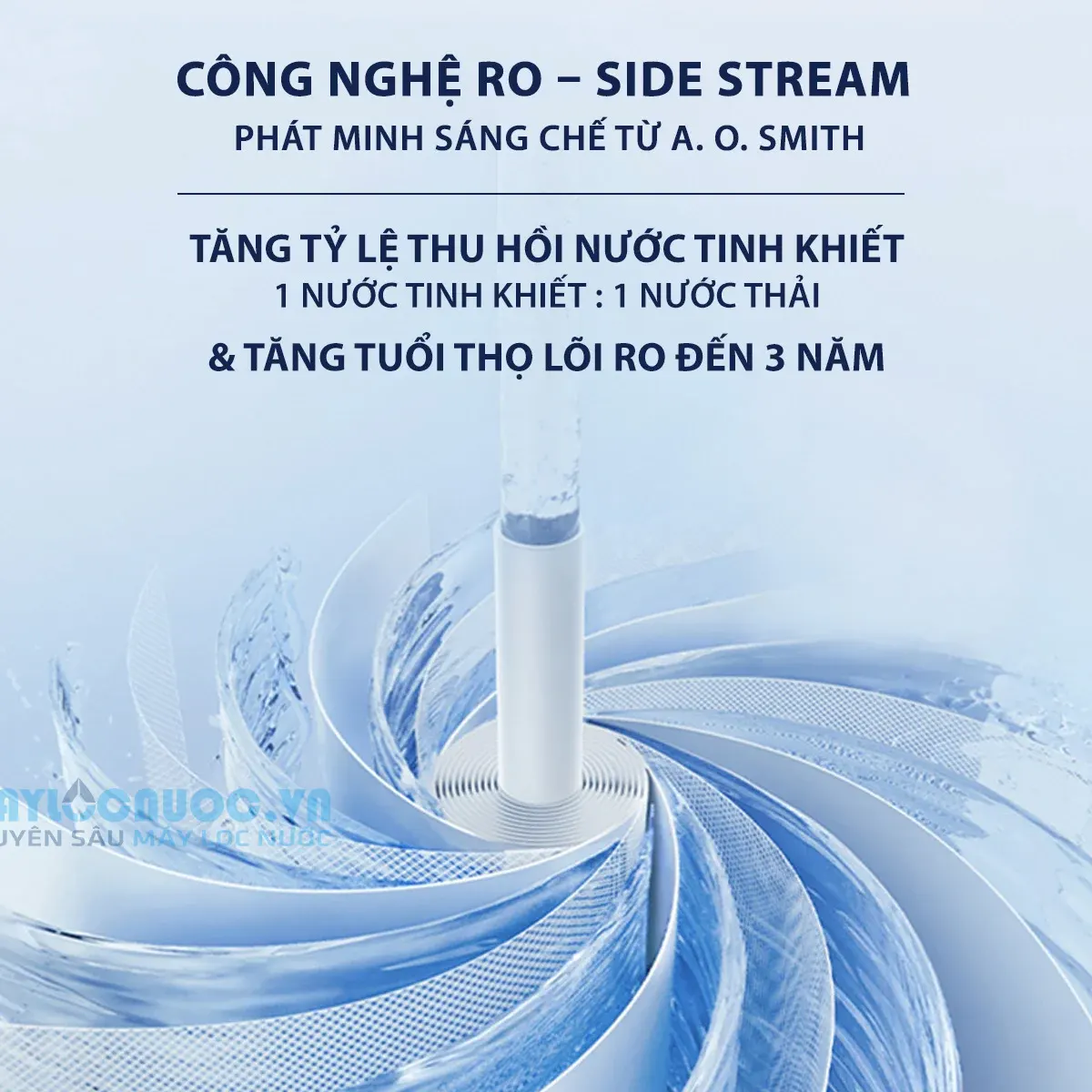 Máy Lọc Nước Đặt Bàn A. O. Smith ROSS™ ECO-AOC75PUR