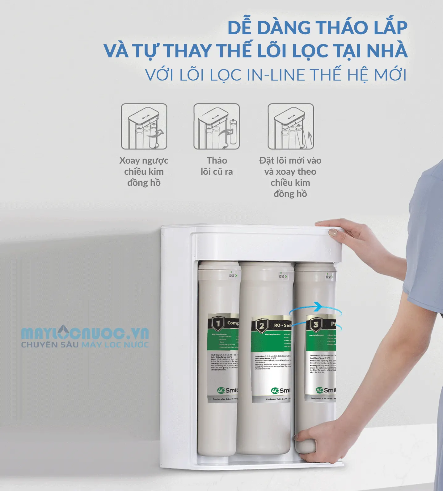 Máy Lọc Nước A. O. Smith S600 - 5 cấp lọc
