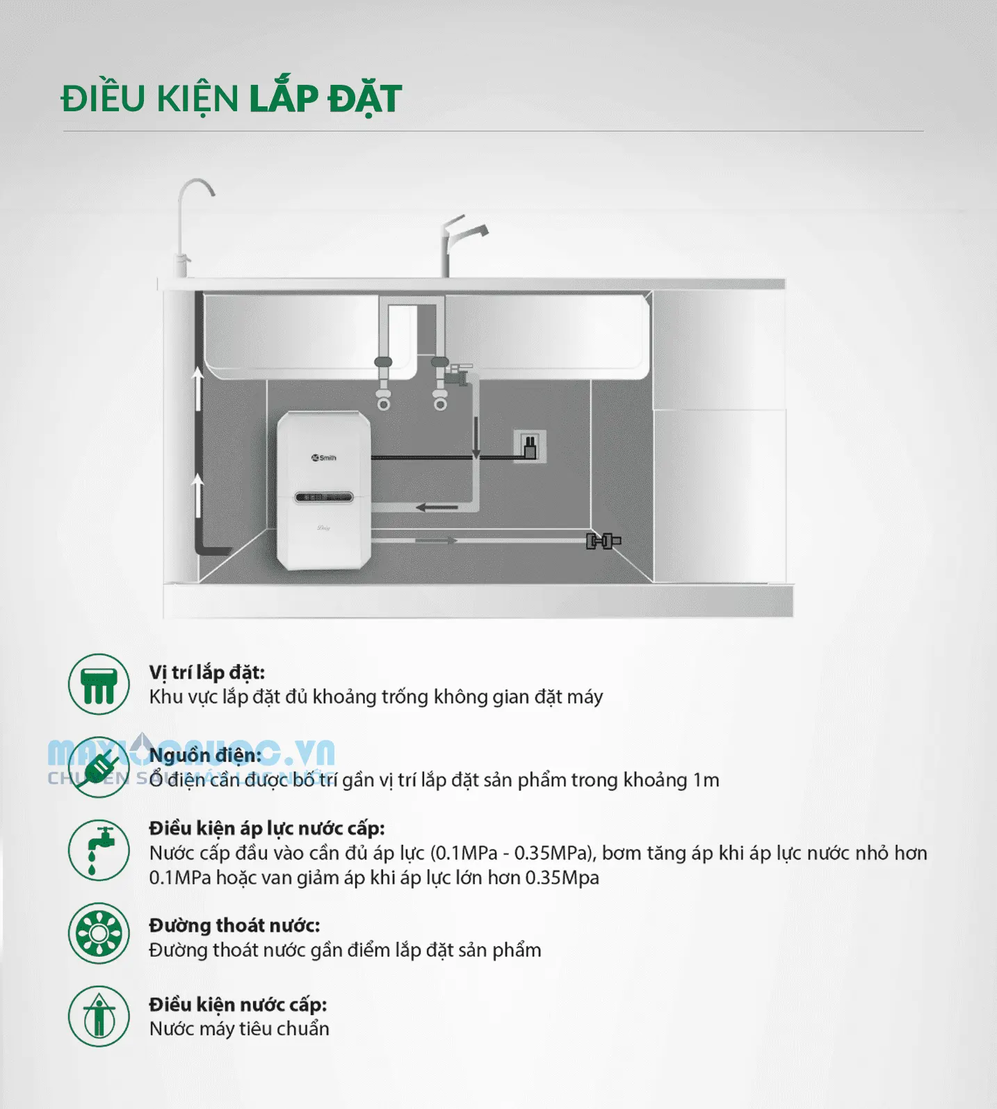 Máy lọc nước A. O. Smith Daisy Plus