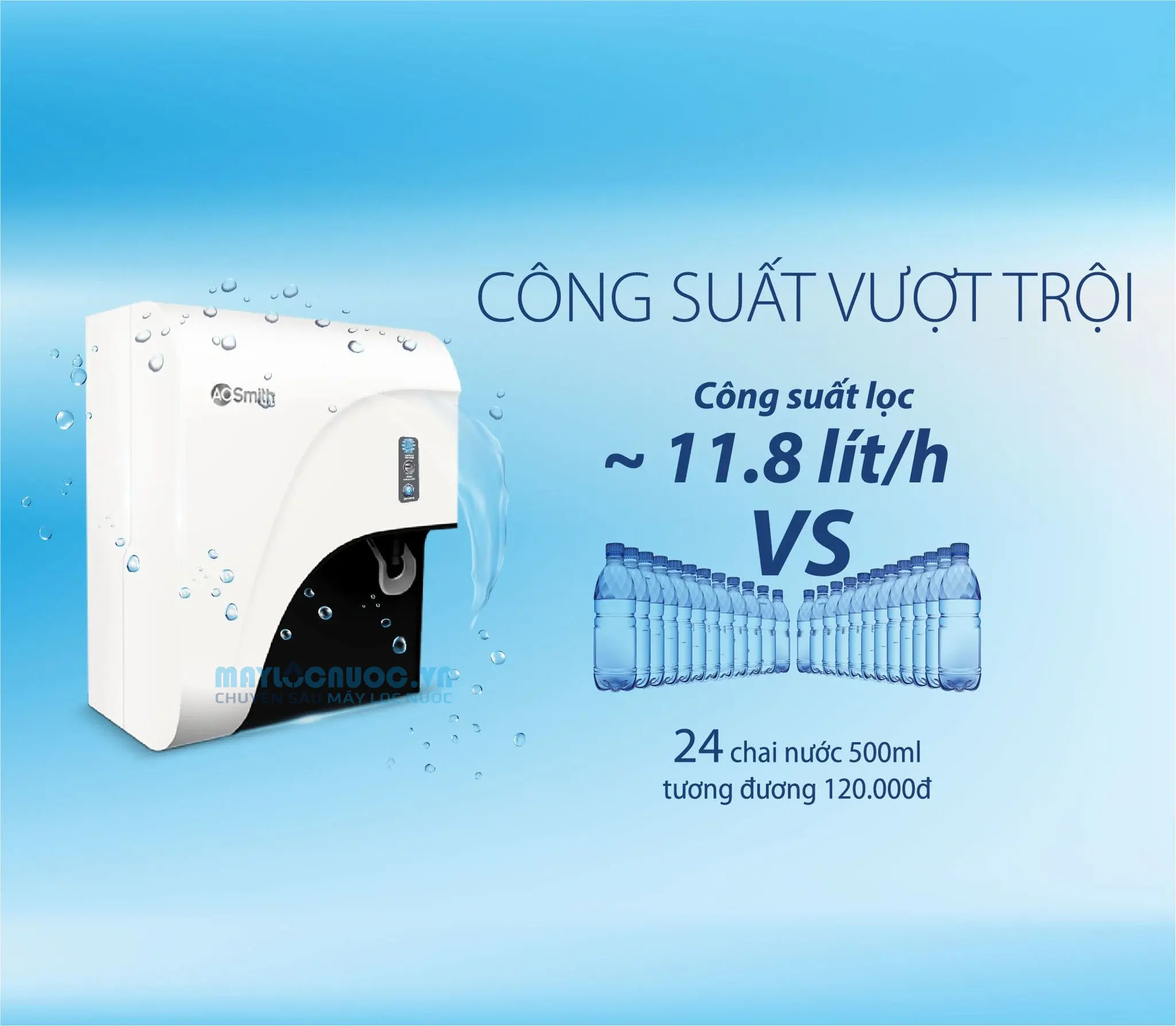 Máy lọc nước A. O. Smith C2 - 5 cấp lọc