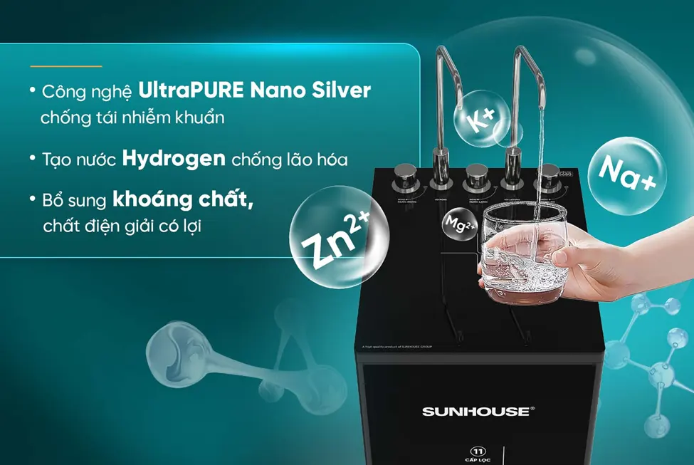 MÁY LỌC NƯỚC RO UltraPURE SUNHOUSE SHA76222KL-11 LÕI