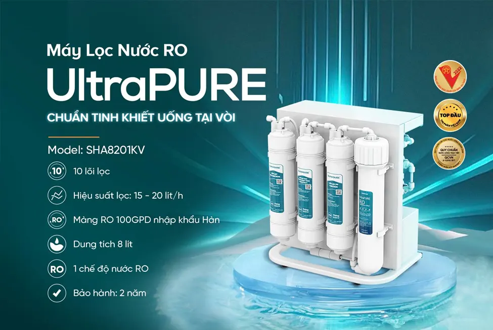 Máy lọc nước RO không vỏ Sunhouse SHA8201KV -  10 lõi