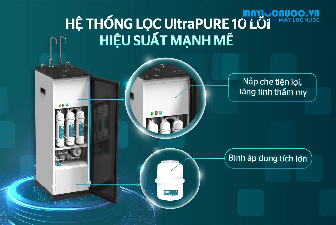 Máy lọc nước RO UltraPURE SUNHOUSE SHA76622KL- 10 LÕI