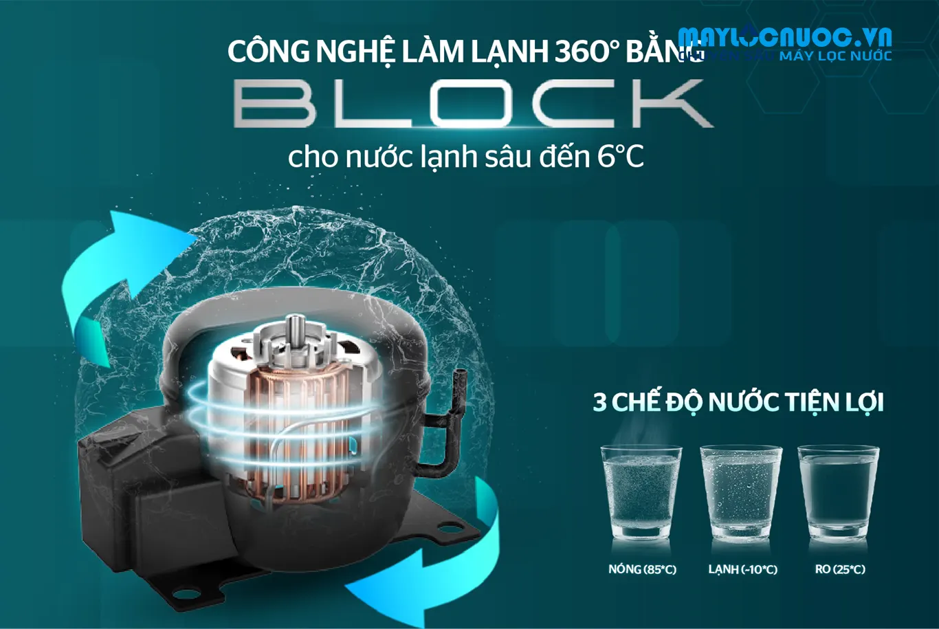 Máy lọc nước RO UltraPURE SUNHOUSE SHA76622KL- 10 LÕI