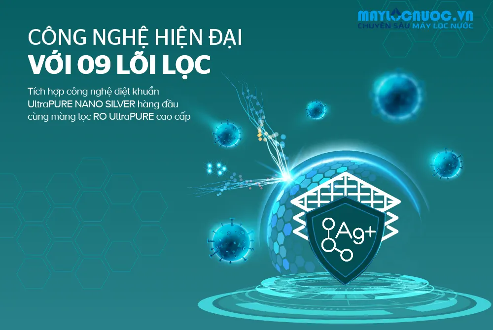 MÁY LỌC NƯỚC RO SUNHOUSE SHA5128K- 09 LÕI
