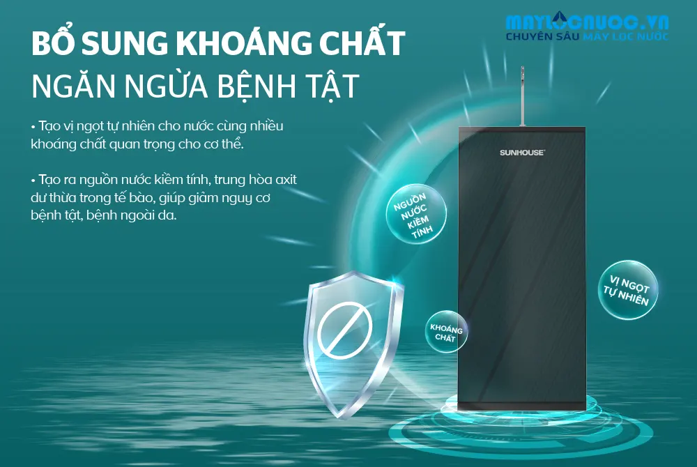MÁY LỌC NƯỚC RO SUNHOUSE SHA5128K- 09 LÕI