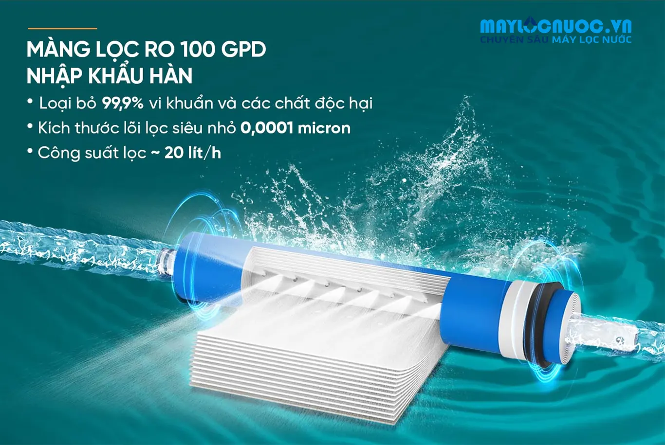 Máy lọc nước RO UltraX Sunhouse SHA8801S - 11 lõi 