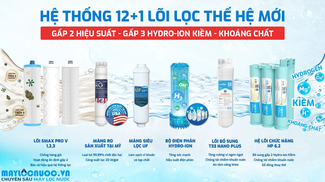 Máy lọc nước nóng lạnh Hydro-ion kiềm Karofi KAE-S86 PRO