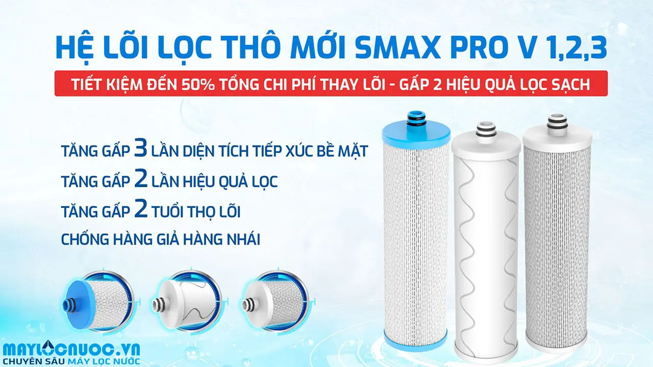 Máy lọc nước Hydro-ion kiềm Karofi KAE-S68 PRO