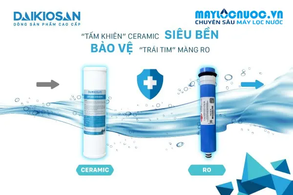 Máy lọc nước RO nóng nguội lạnh Daikiosan DSW-32809H3