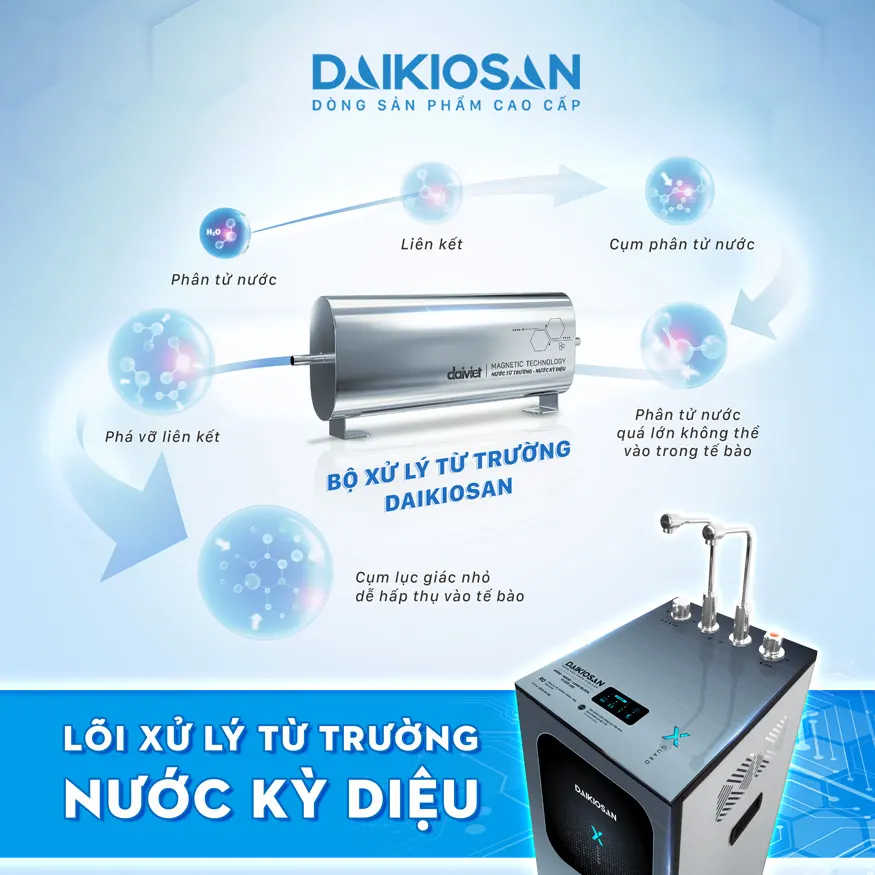  Máy Lọc Nước Từ Trường Nóng Nguội Lạnh Daikiosan DSW-36711M