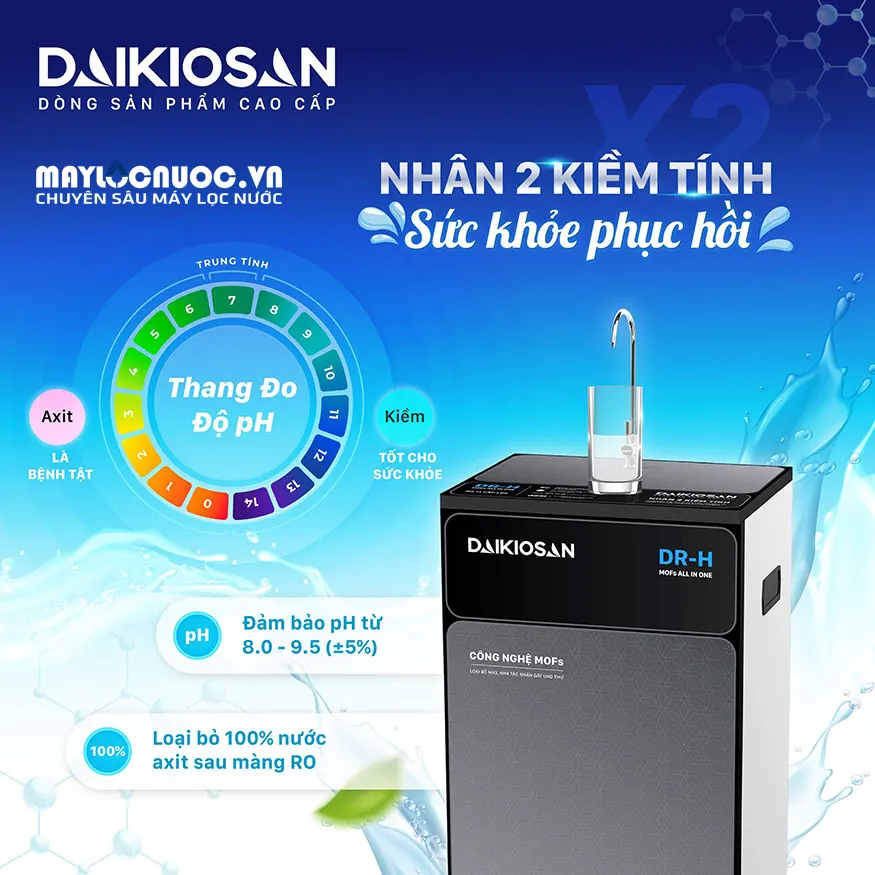 Máy lọc nước RO Dr.H 3D Daikiosan DN102