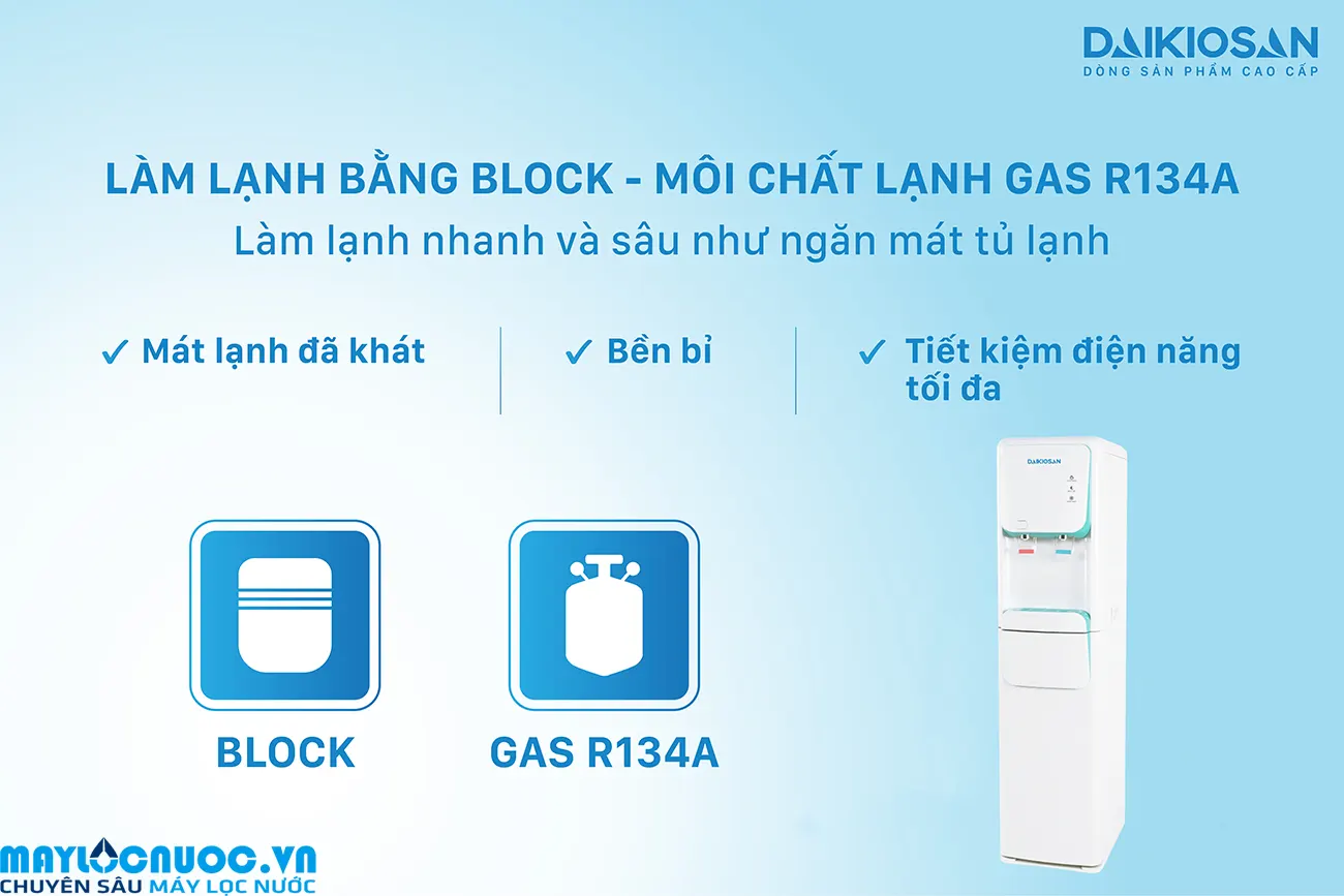 Máy lọc nước RO nóng lạnh Daikiosan DSW-40409F
