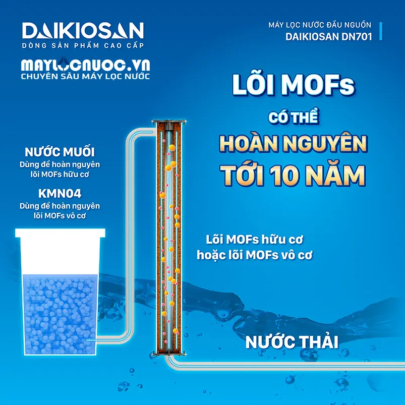 Máy lọc nước tổng đầu nguồn Daikiosan DN701