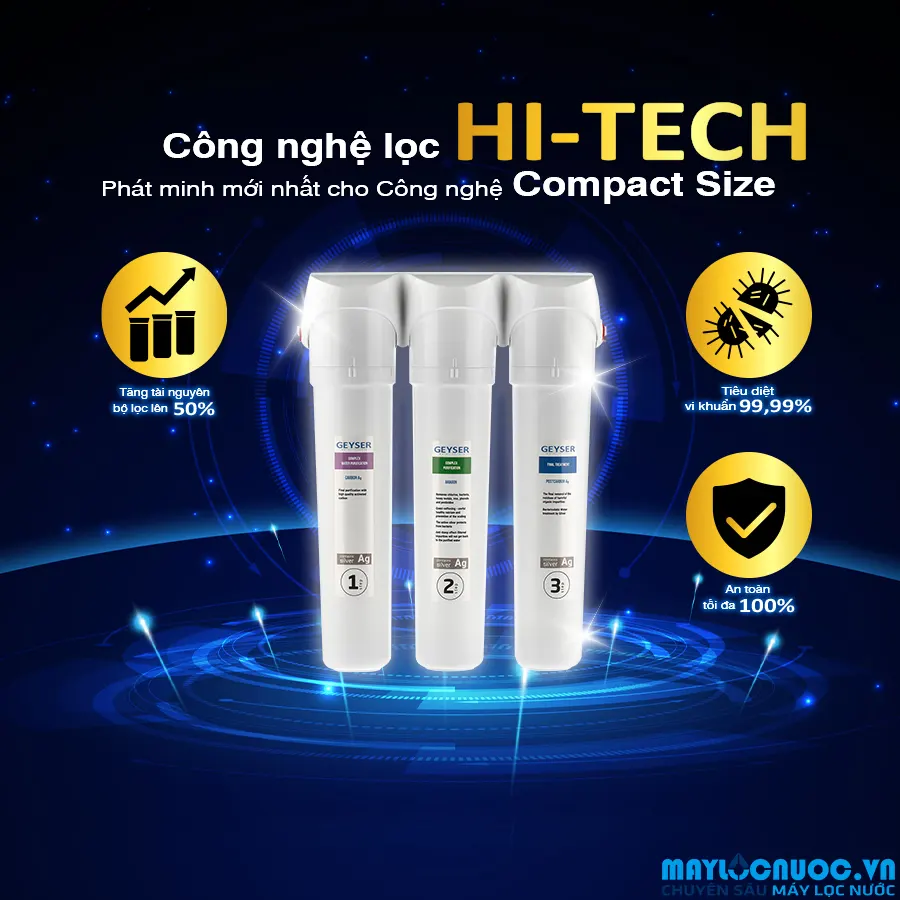  Máy lọc nước ion kiềm giàu hydro Geyser Ecotar 9 Pro -1 lõi lọc
