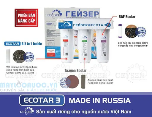  Máy lọc nước Nano Geyser Ecotar 3 - 3 lõi lọc