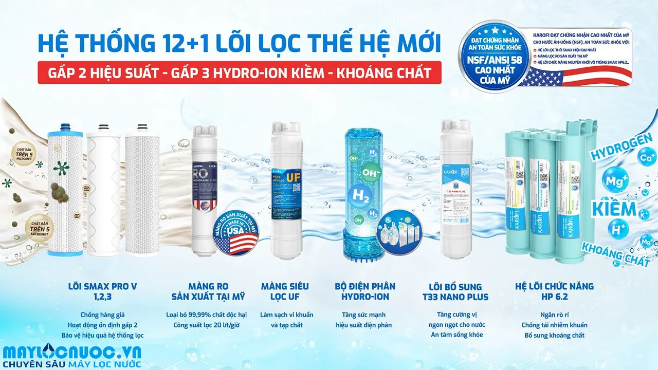 Máy lọc nước nóng lạnh Hydro-ion kiềm Karofi KAE-S695