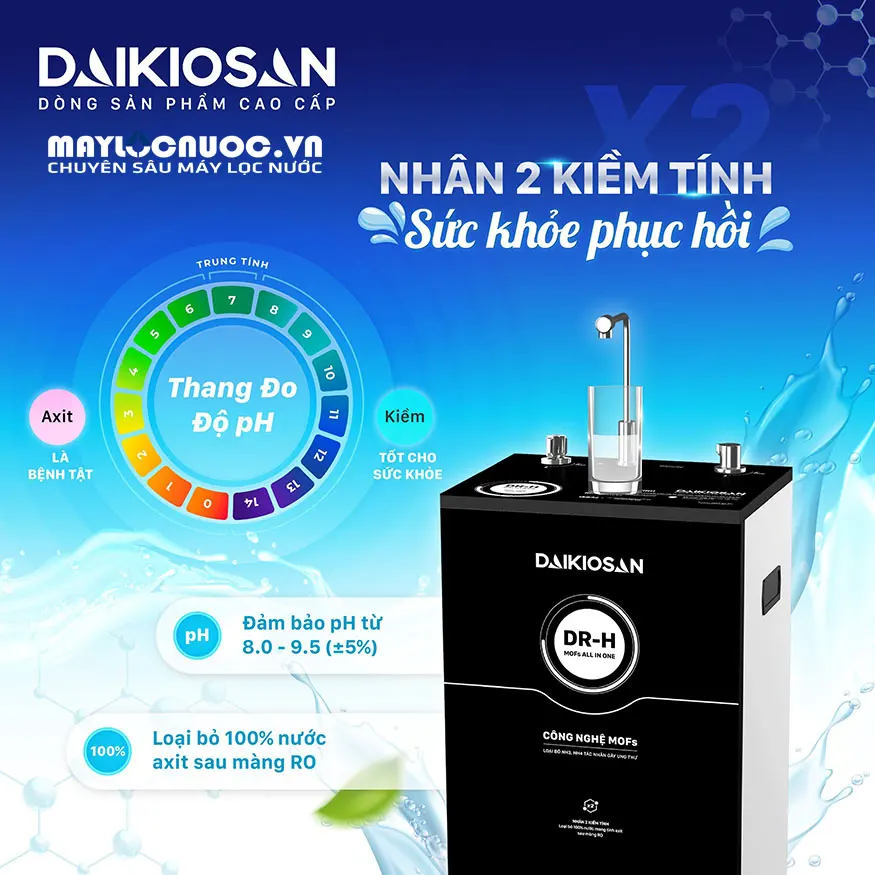 Máy lọc nước RO Dr.H nóng nguội 2D Daikiosan DN201