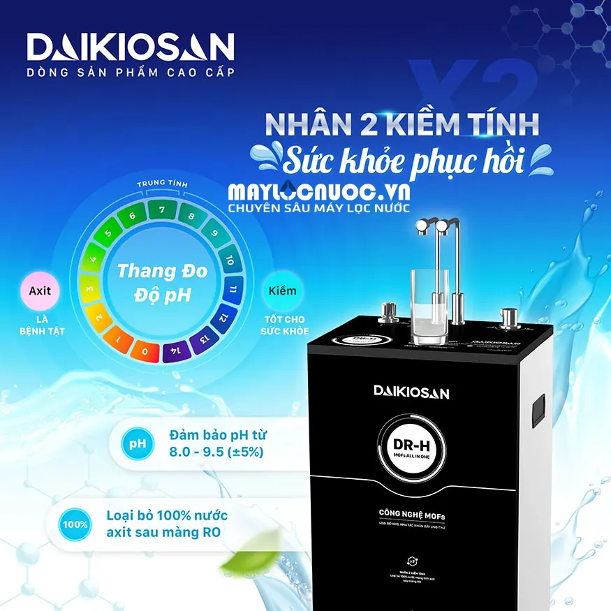 Máy lọc nước RO Dr.H nóng nguội lạnh 2D Daikiosan DN301