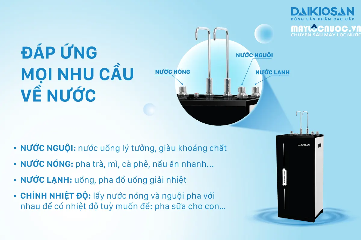 Máy lọc nước RO nóng nguội lạnh Daikiosan DSW-42710H3