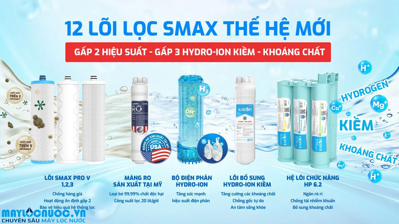 Máy lọc nước Hydro-ion kiềm nóng lạnh Karofi KAE-S688