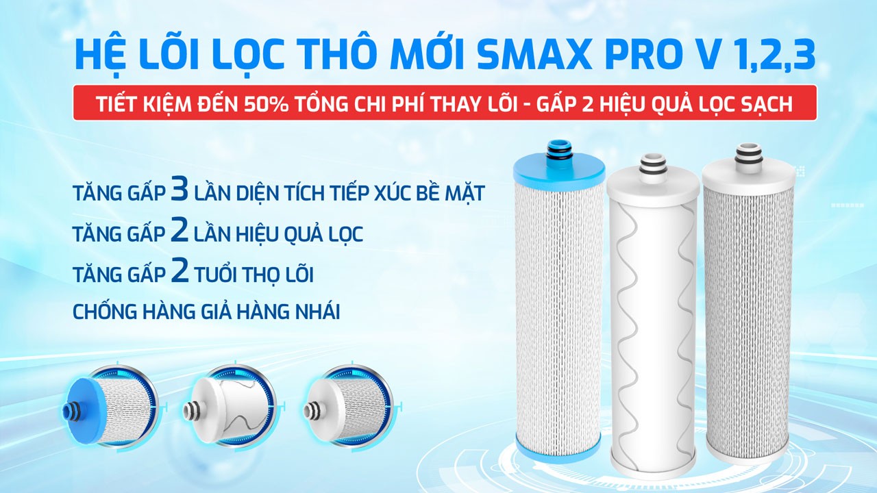 Máy lọc nước Hydro-ion kiềm nóng lạnh Karofi KAE-S688