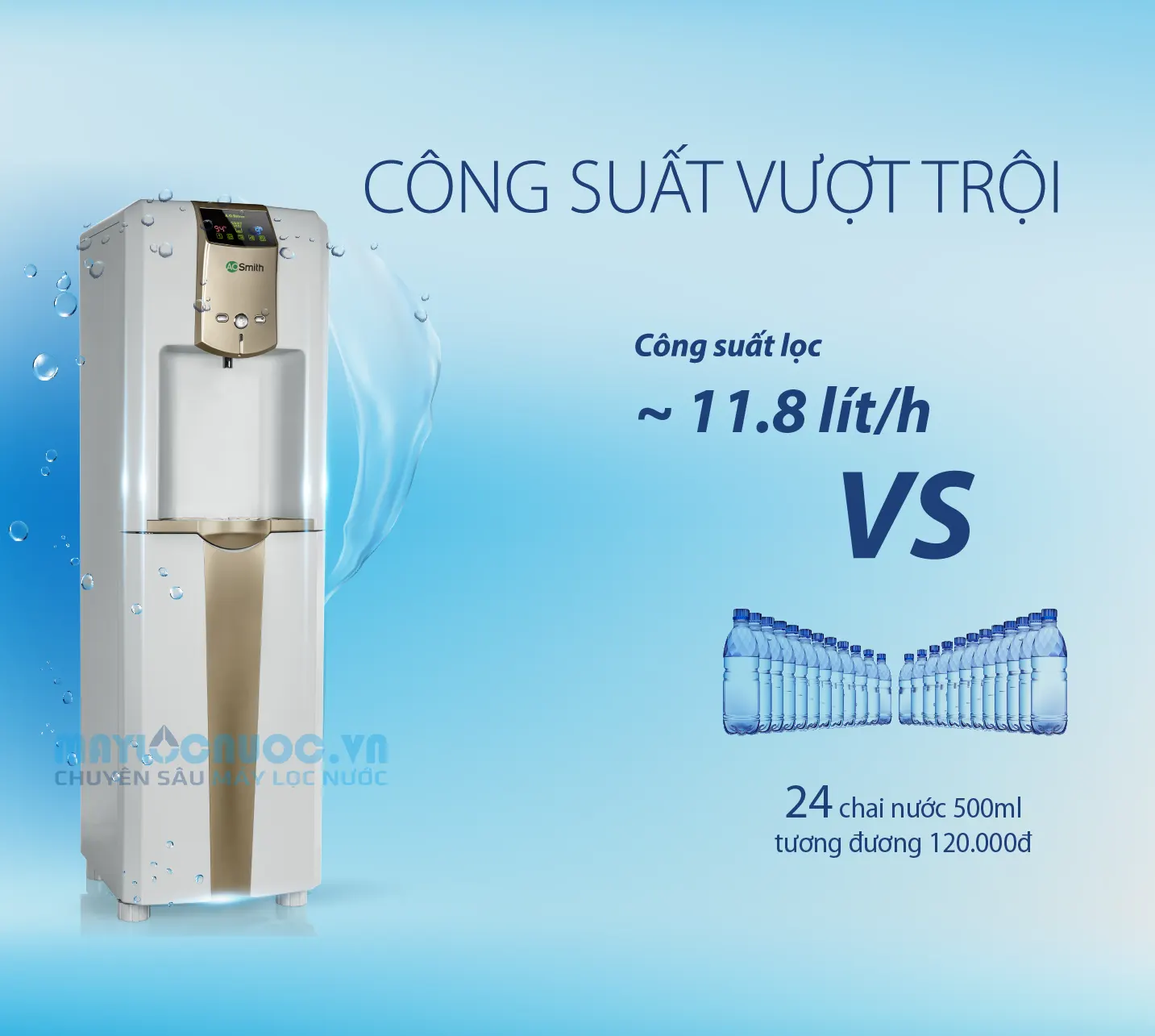 Máy lọc nước A. O. Smith ADR75-V-ET-1 - 5 cáp lọc