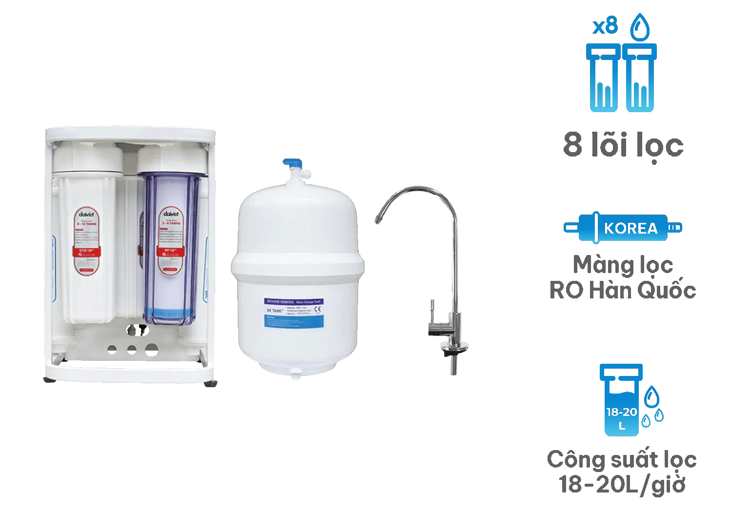 Máy lọc nước RO dùng cốc không vỏ tủ Daikiosan DSW-35008D