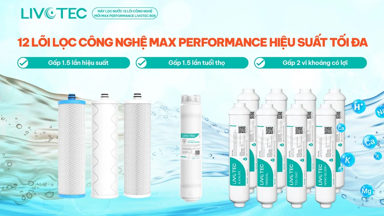 Máy lọc nước Livotec 808