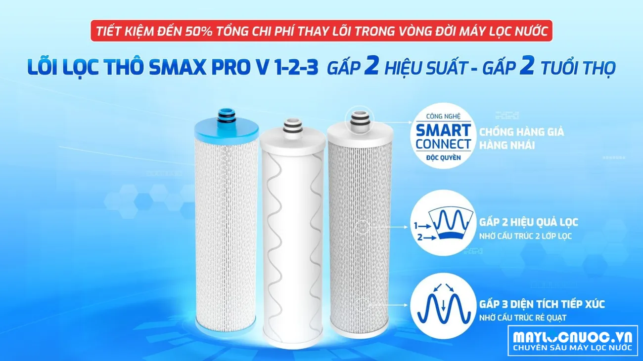 smax-pro-v-1-2-3