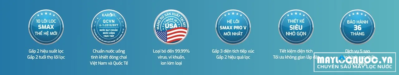 diem-noi-bat-may-loc-nuoc-de-gam-karofi-kaq-ue03